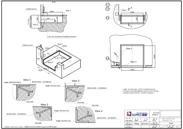 dock leveler details